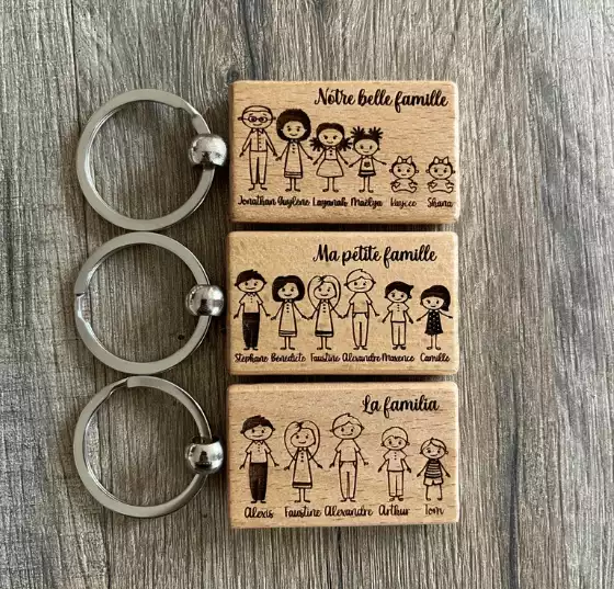 Porte-clés famille personnalisé en bois avec personnages